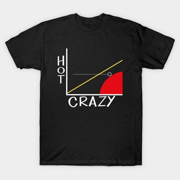 Hot Crazy Scale How I Met Your Mother TShirt TeePublic
